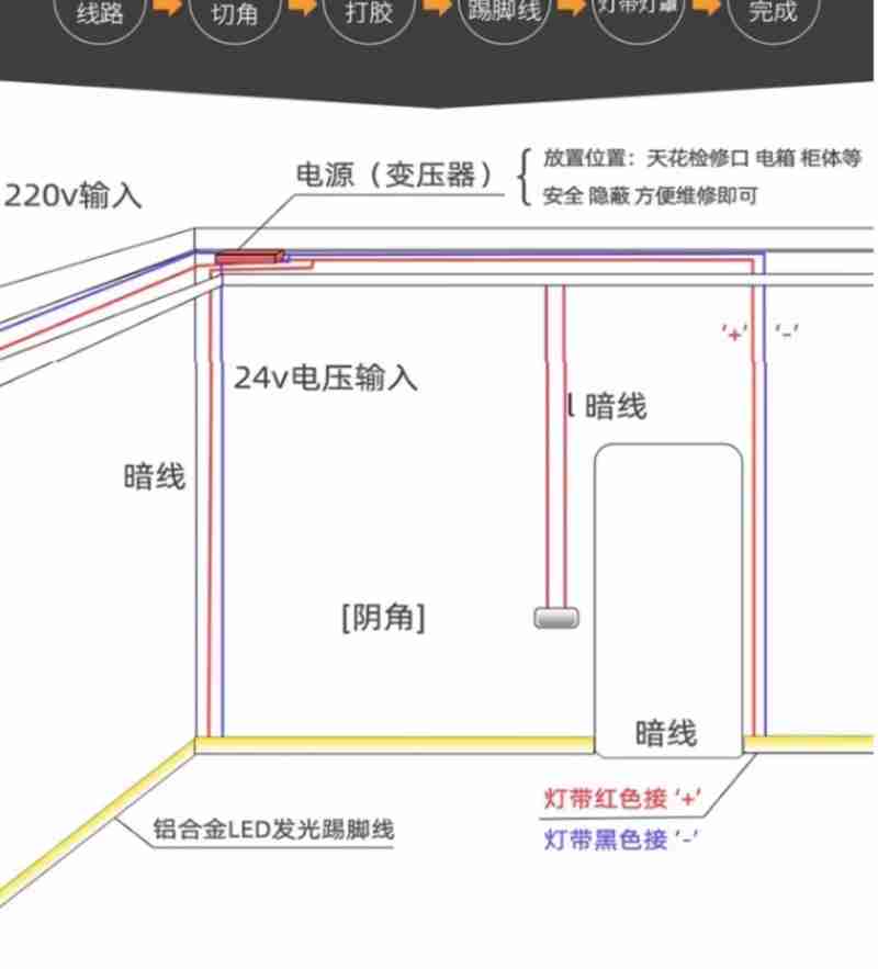 5月5日上午,南昌交响乐团亮相滕王阁。